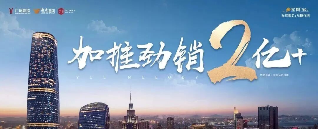 黄埔星樾TOD*后一栋复式住宅！