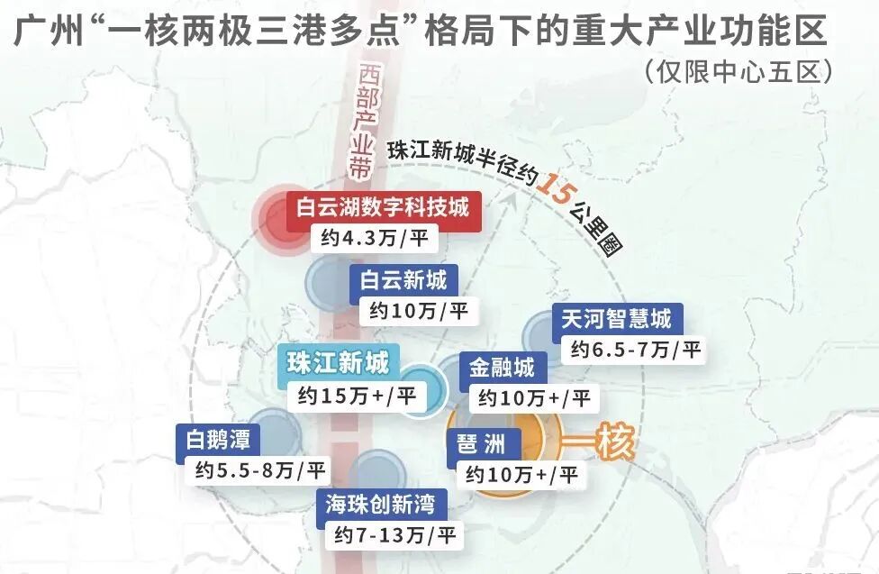 白云 | 云湖花城提前半年交付！千亿新城连甩劲爆利好~