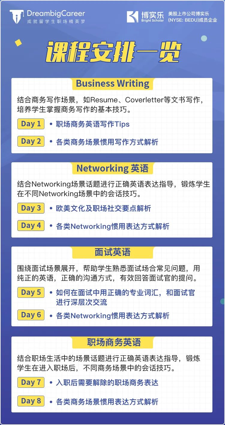 明星说英语的名场面 开口的一瞬间 我上头了 英国求职 微信公众号文章阅读 Wemp