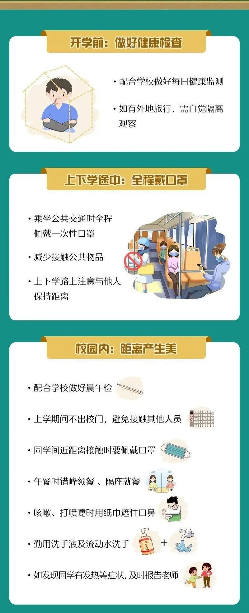 坐車、去醫院、上下學，怎樣做才安全？這份防疫指南要收好！ 親子 第18張