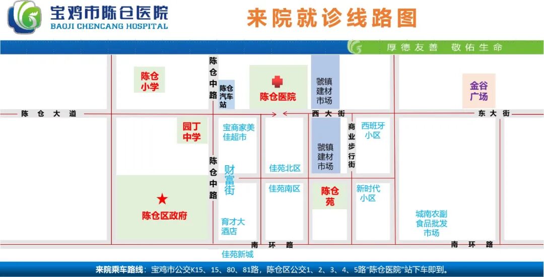 什么是数字胃肠机『新技术新设备』动态平板多功能数字化胃肠机  开启区域影像诊疗新篇章！_https://www.jmylbn.com_新闻资讯_第19张