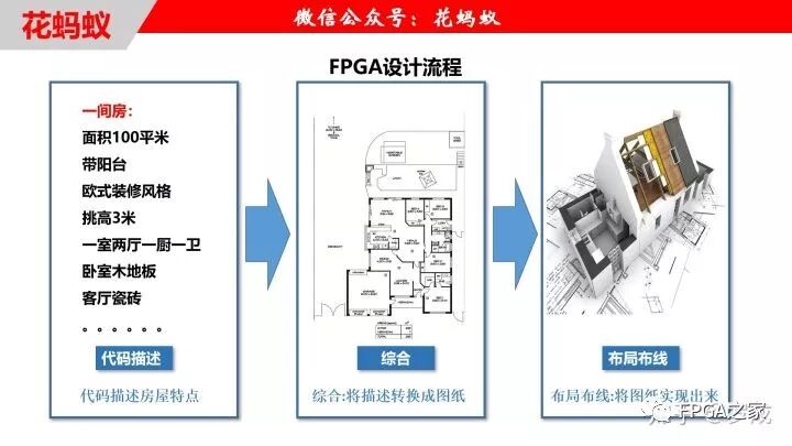 modelsim仿真教程_ug运动仿真教程_pqart机器人离线仿真教程