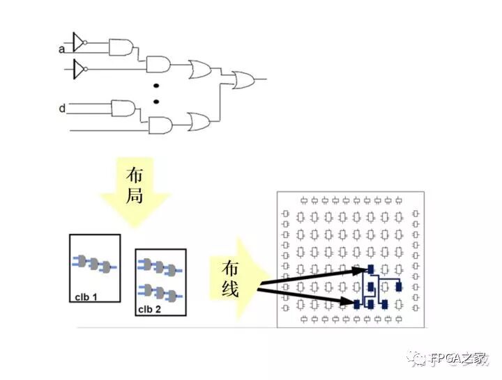 pqart机器人离线仿真教程_modelsim仿真教程_ug运动仿真教程