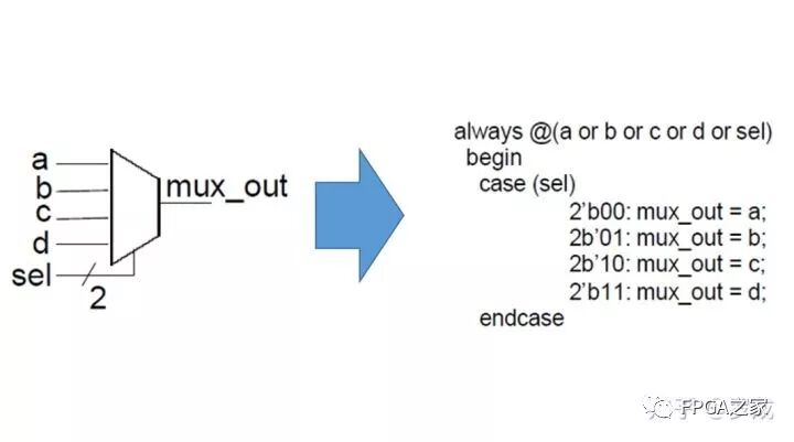 pqart机器人离线仿真教程_ug运动仿真教程_modelsim仿真教程
