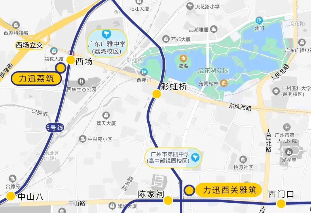 今年800-1000万买新房，这几个楼盘选一个吧！