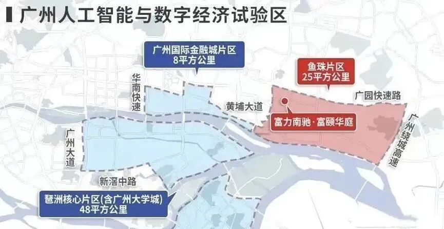 黄埔富力南驰富颐华庭R9、R10栋，能不能入手？