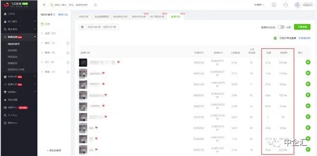 抖音直播数据做不好怎么回事_抖音直播数据怎么做_抖音直播数据怎么做