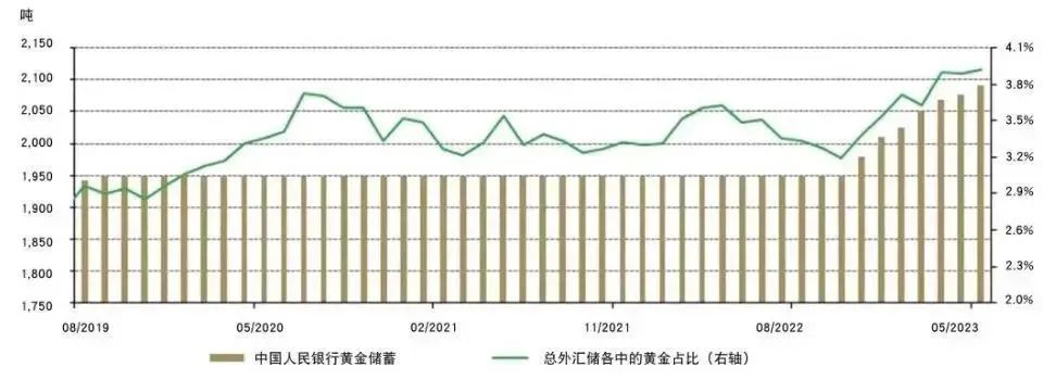 中国黄金价格新闻网_财经新闻黄金价格_黄金最近新闻