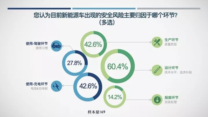 ���ٶϵ类׷β���������δ֪�ĵ綯��Σ��