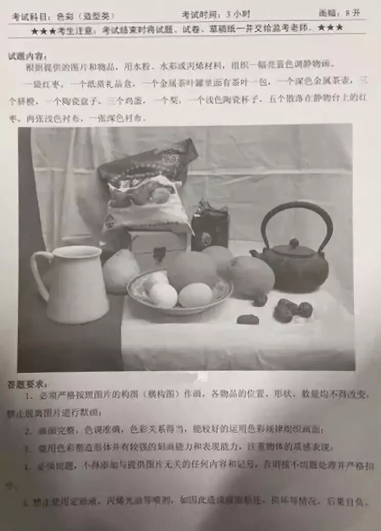 2019美術(shù)高考九大美院美術(shù)類專業(yè)校考考題匯總