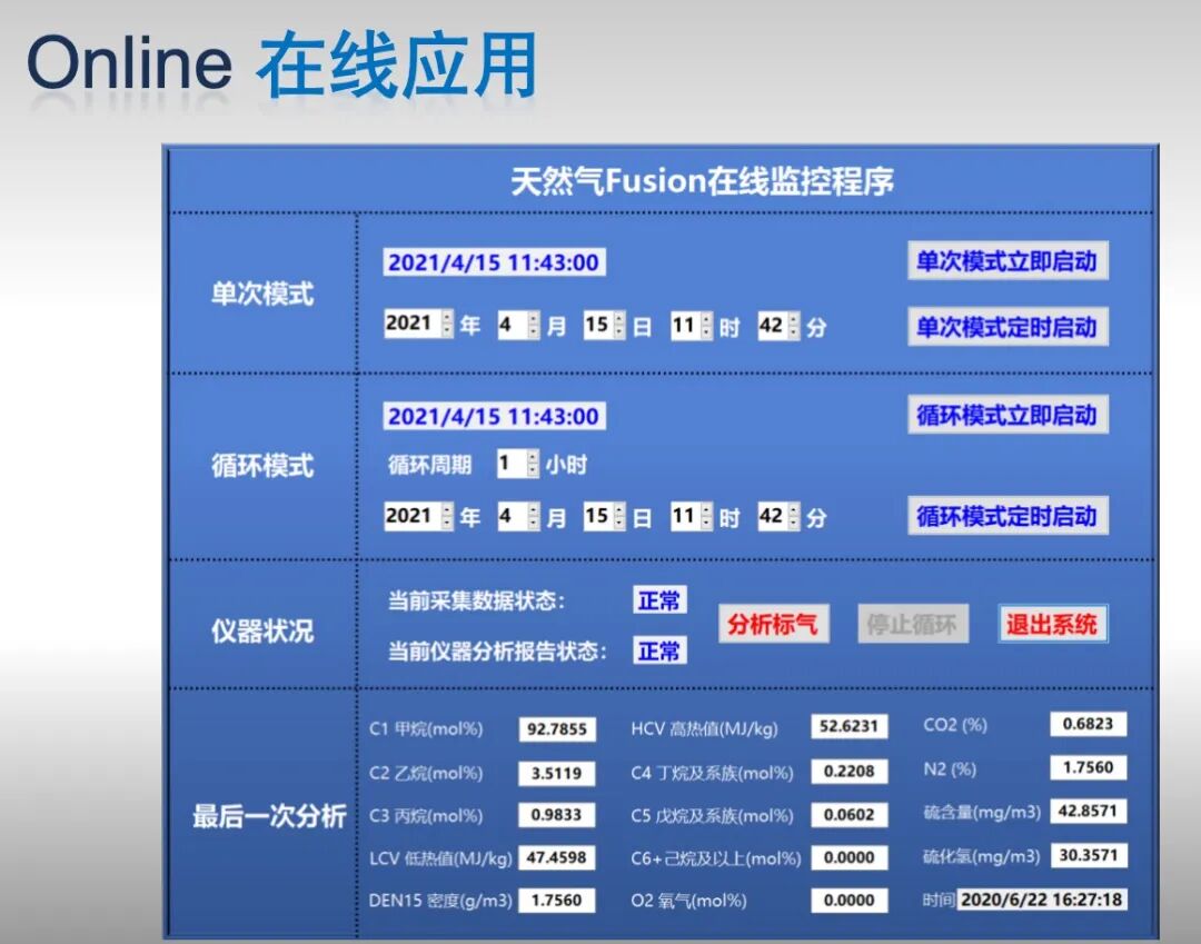 便携式气相色谱技术