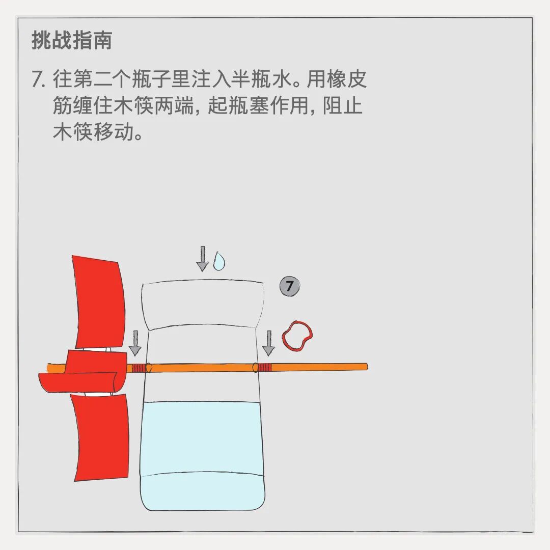 在这个挑战中,孩子们可以使用吸管和塑料瓶,打造一个悠悠转动的水轮车