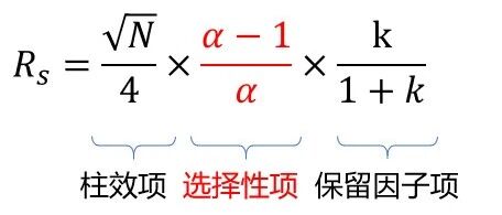峰分不开、分离度不达标？一篇大白话讲透分离度核心逻辑