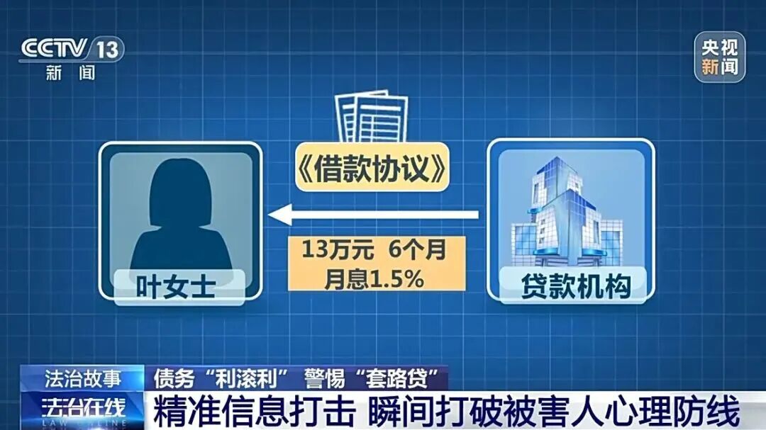 借款13万却要还近1300万！警方揭露“套路贷”陷阱(图2)