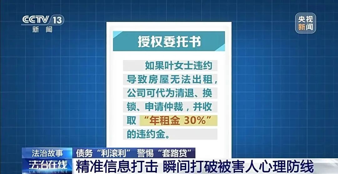 借款13万却要还近1300万！警方揭露“套路贷”陷阱(图3)
