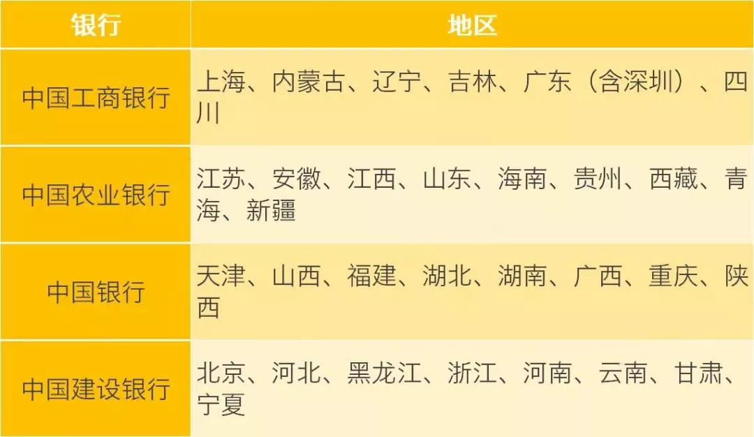 【预约入口】人民币70周年纪念钞 【预约入口】人民币70周年纪念钞
