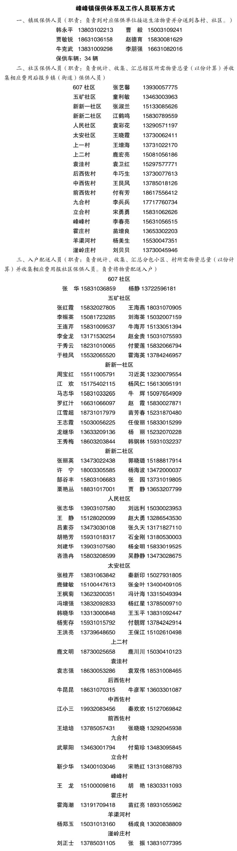 峰峰矿区最新通告！