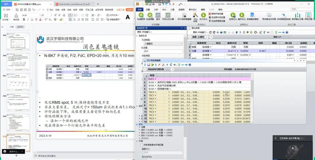 回顧 | Zemax 成像設計線上培訓圓滿結束！的圖3