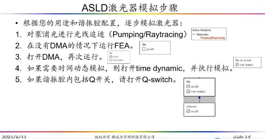 領取 ASLD 激光器設計研討會回放視頻的圖1