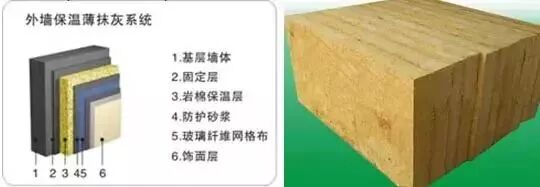七类外墙保温系统的详细构造(图11)