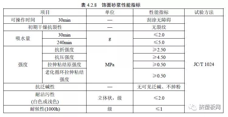 【规程】DBJ50T-159-2013难燃型挤塑聚苯板建筑外保温系统应用技术规程(图21)