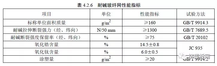 【规程】DBJ50T-159-2013难燃型挤塑聚苯板建筑外保温系统应用技术规程(图17)