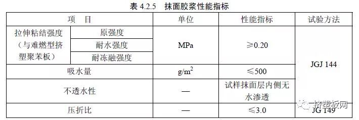 【规程】DBJ50T-159-2013难燃型挤塑聚苯板建筑外保温系统应用技术规程(图15)