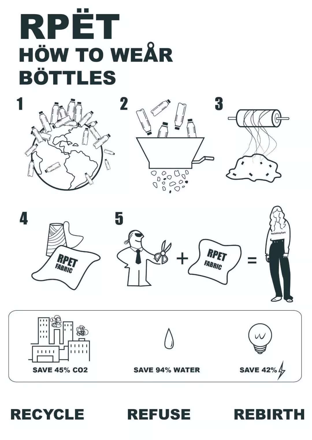 聚酯纤维板与玻璃纤维吸音棉_聚酯纤维是塑料吗_秸秆纤维超强聚酯瓦