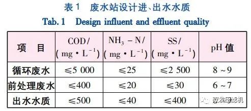 1.jpg 图片