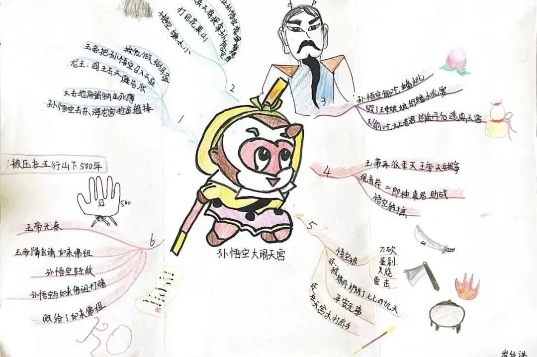 图片