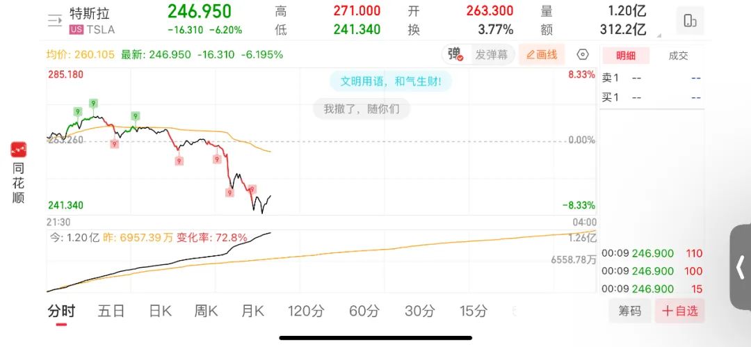 特斯拉或推迟发布自动驾驶出租车