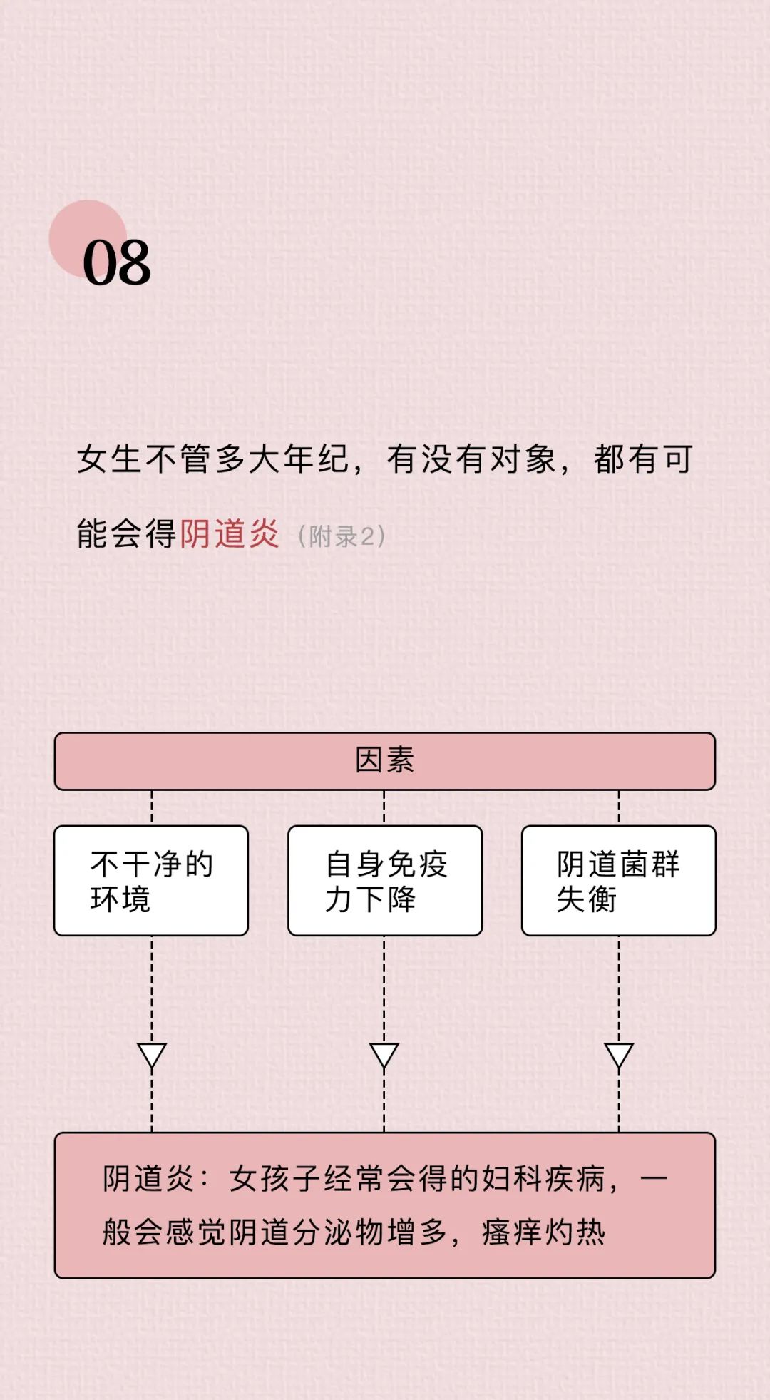 女小常识(女生必知小知识)