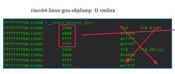 Example Image