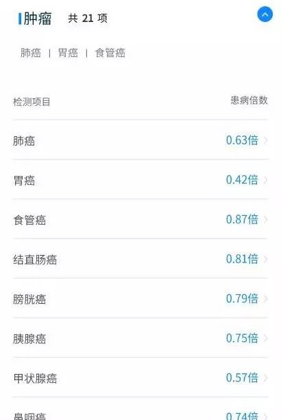 「你得癌症了,就不要再求我愛你了」 戲劇 第8張-尋夢戲劇 「你得癌症了,就不要再求我愛你了」 戲劇 第8張