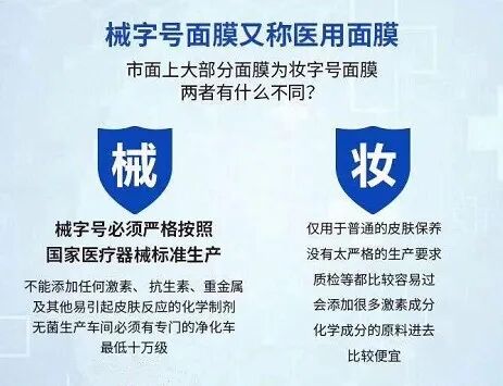 可吸收医用膜是什么医用面膜是坑吗？它和普通面膜有什么区别？_https://www.jmylbn.com_新闻资讯_第3张