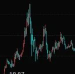 中国葡萄酒大败局