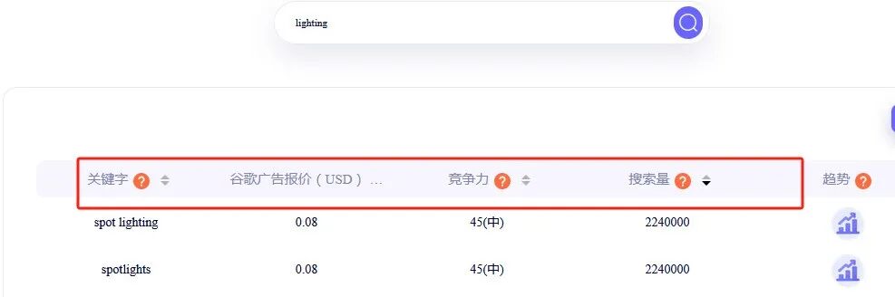 2024年外贸人经常用的53个外贸工具网址合集（亲自实践）