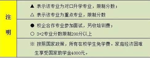 安阳职业技术学院单招_2021安阳学院单招_安阳职业技术学院单招2021