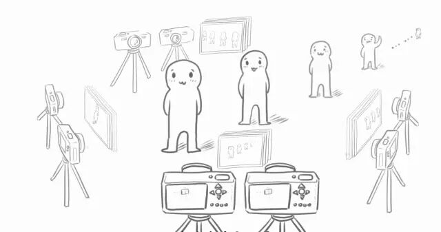 一分鐘，帶你了解虛擬現實(VR)的原理的圖13