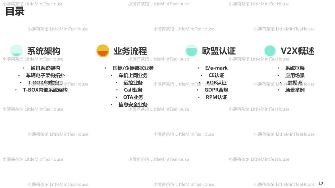 通訊系統工程師學習筆記| T-BOX專業分享的圖9