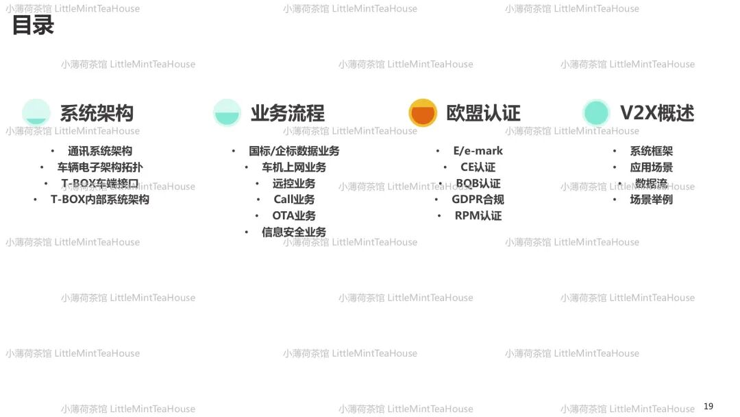 通訊系統工程師學習筆記| T-BOX專業分享的圖17