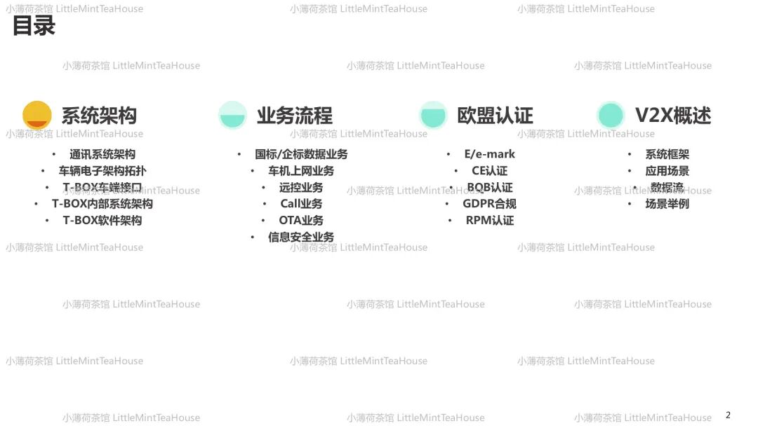 通訊系統工程師學習筆記| T-BOX專業分享的圖2