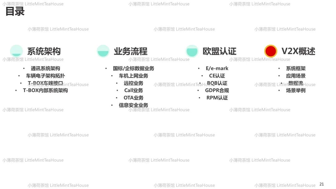 通訊系統工程師學習筆記| T-BOX專業分享的圖19