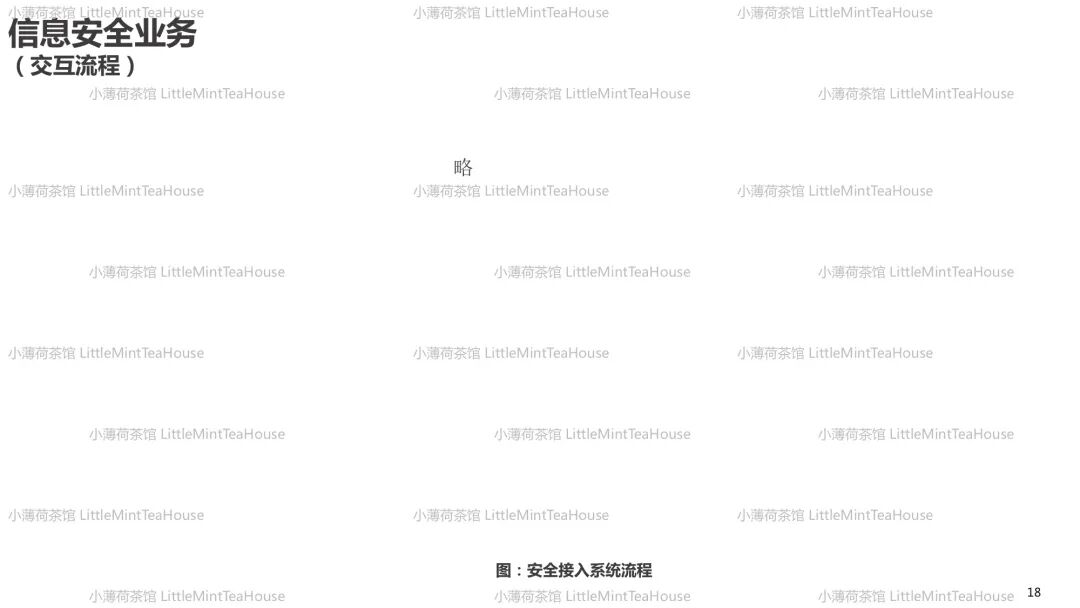 通訊系統工程師學習筆記| T-BOX專業分享的圖16