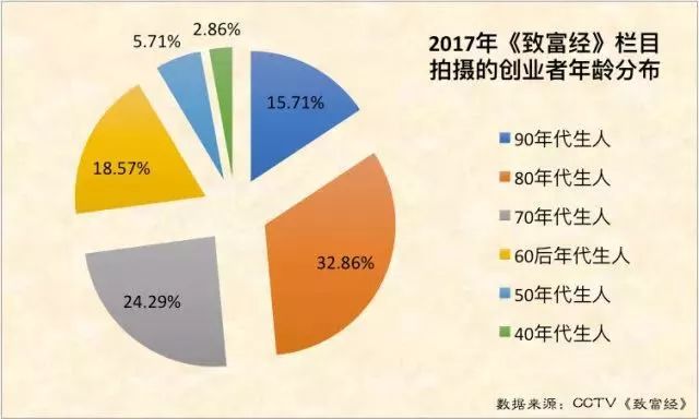 猪鼻龟和黄头龟一起养_养大鳄龟好还是小鳄龟_致富经养龟