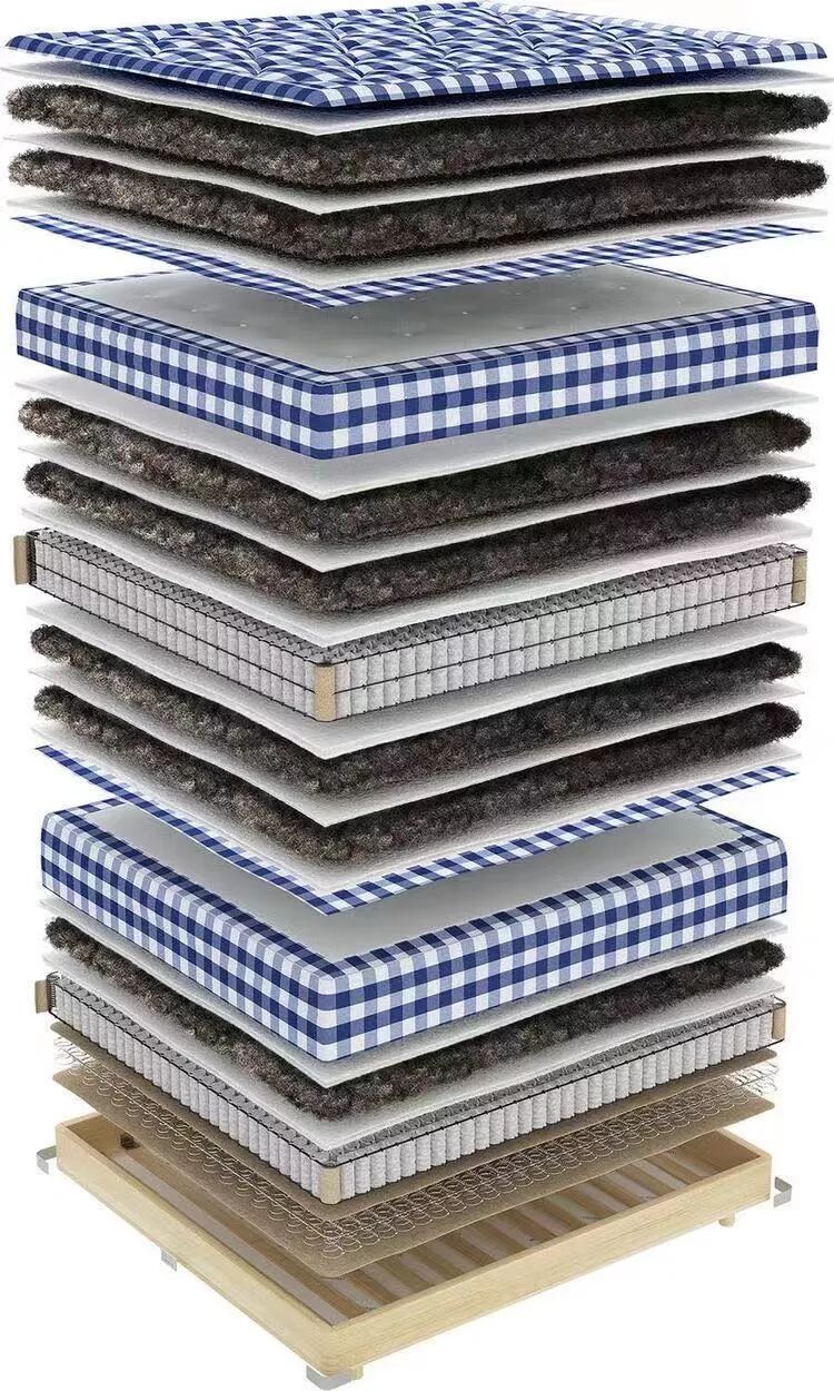 本来是大路货的3s床垫 为什么在国内卖十几万 真正顶级的马毛床垫反倒没人知道 伽罗生活 微信公众号文章阅读