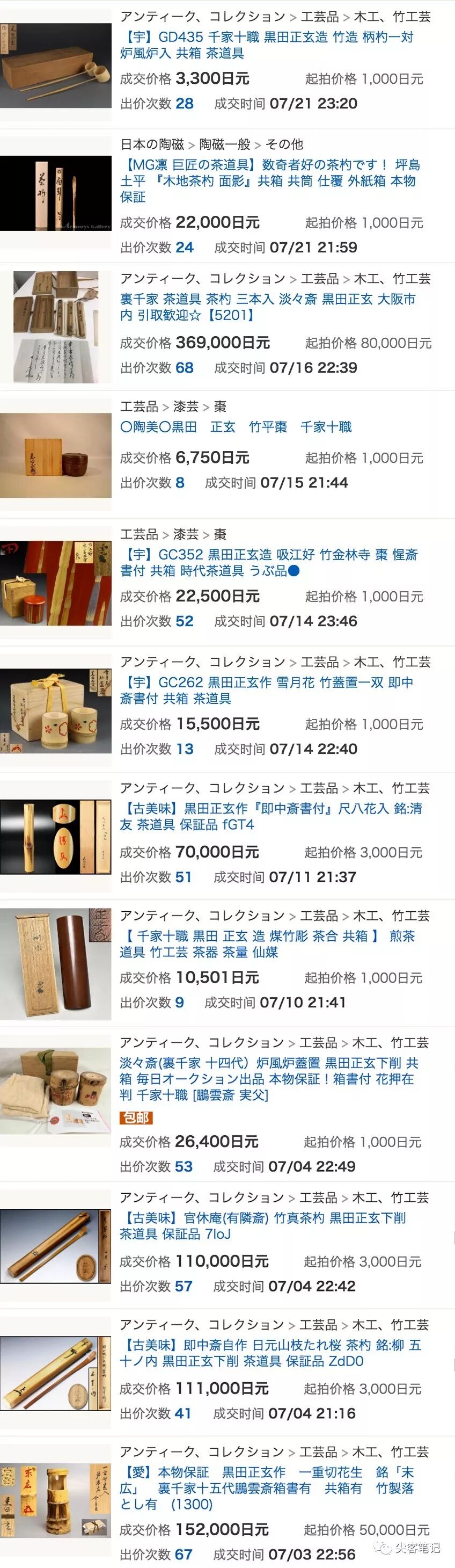 黑田正玄茶道柄杓师近期成交价格 尖客笔记 微信公众号文章阅读 Wemp