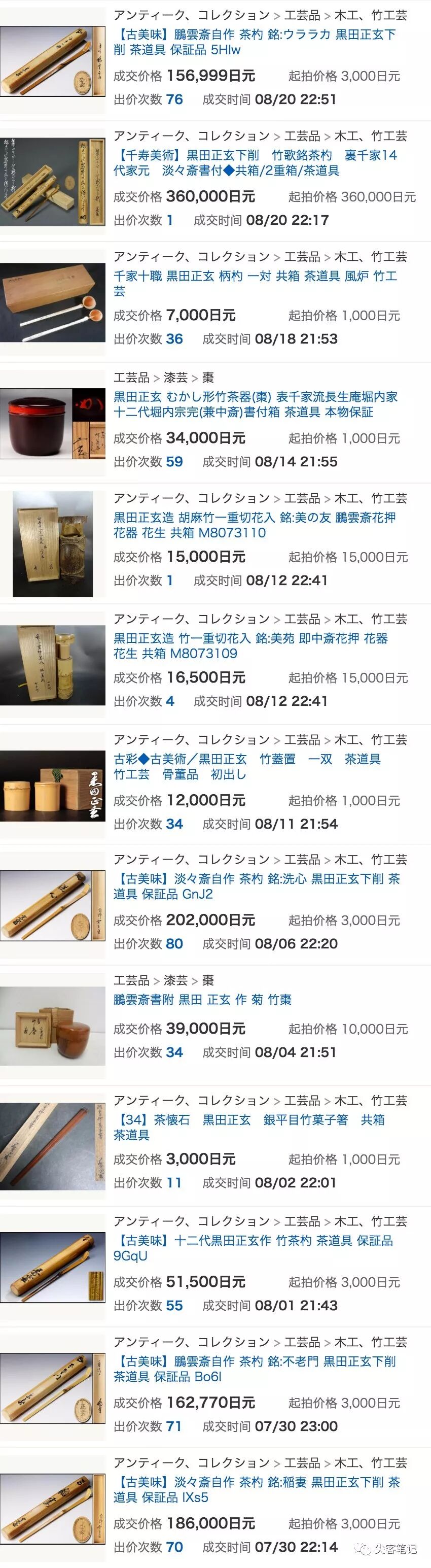 黑田正玄茶道柄杓师近期成交价格 尖客笔记 微信公众号文章阅读 Wemp