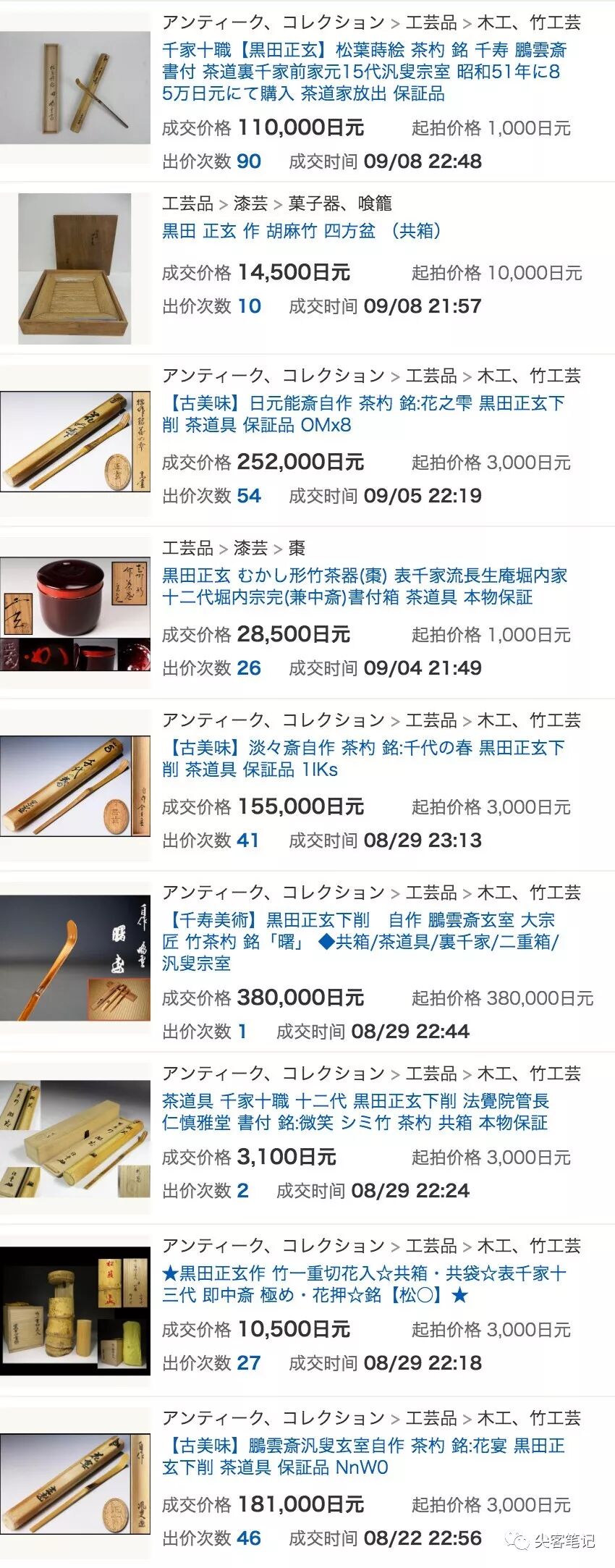 黑田正玄茶道柄杓师近期成交价格 尖客笔记 微信公众号文章阅读 Wemp