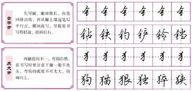 金字旁的男宝宝名字有哪些_优秀作文加赏析加旁批_金字旁加先